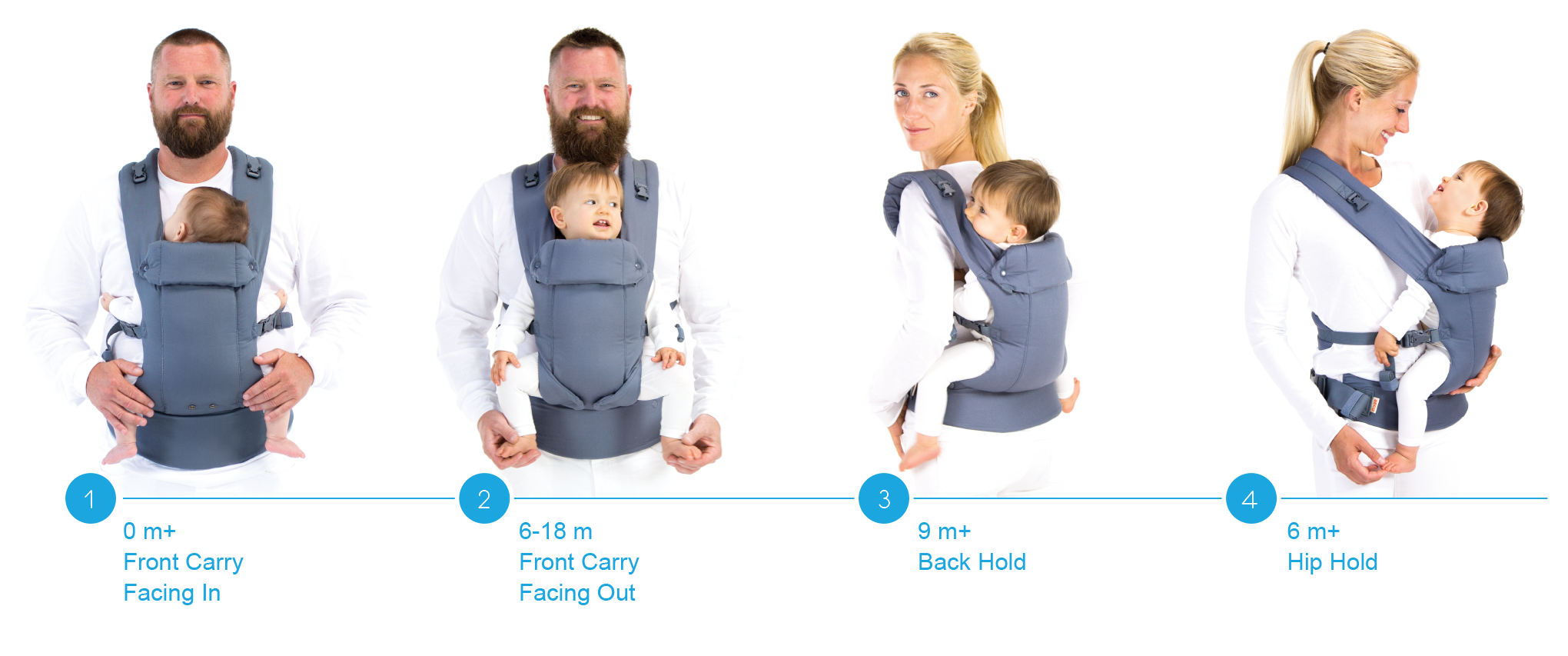 Beco Gemini super baby carrier 4 in 1!