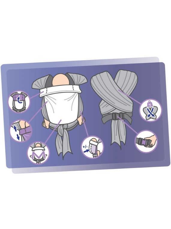 Manduca Twist – patogi nešioklė be sagties nuo gimimo iki 15 kg