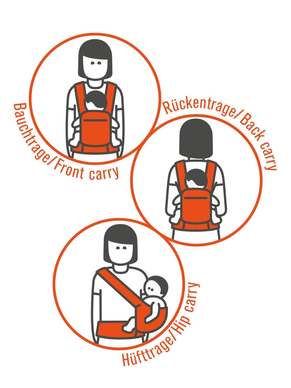 Manduca XT – adjustable carrier from 3.5 to 20 kg
