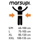 Marsupi, Natural